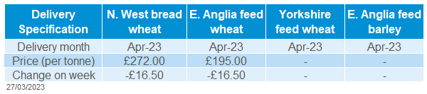 Table showing domestic delivered cereal prices 17 04 2023